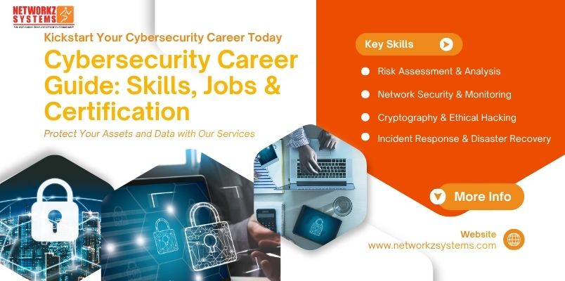 Cybersecurity Career Guide: Skills, Jobs & How to Get Certified