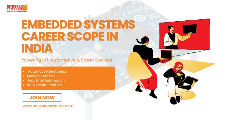 Embedded Systems Career Scope in India – 2026 Guide