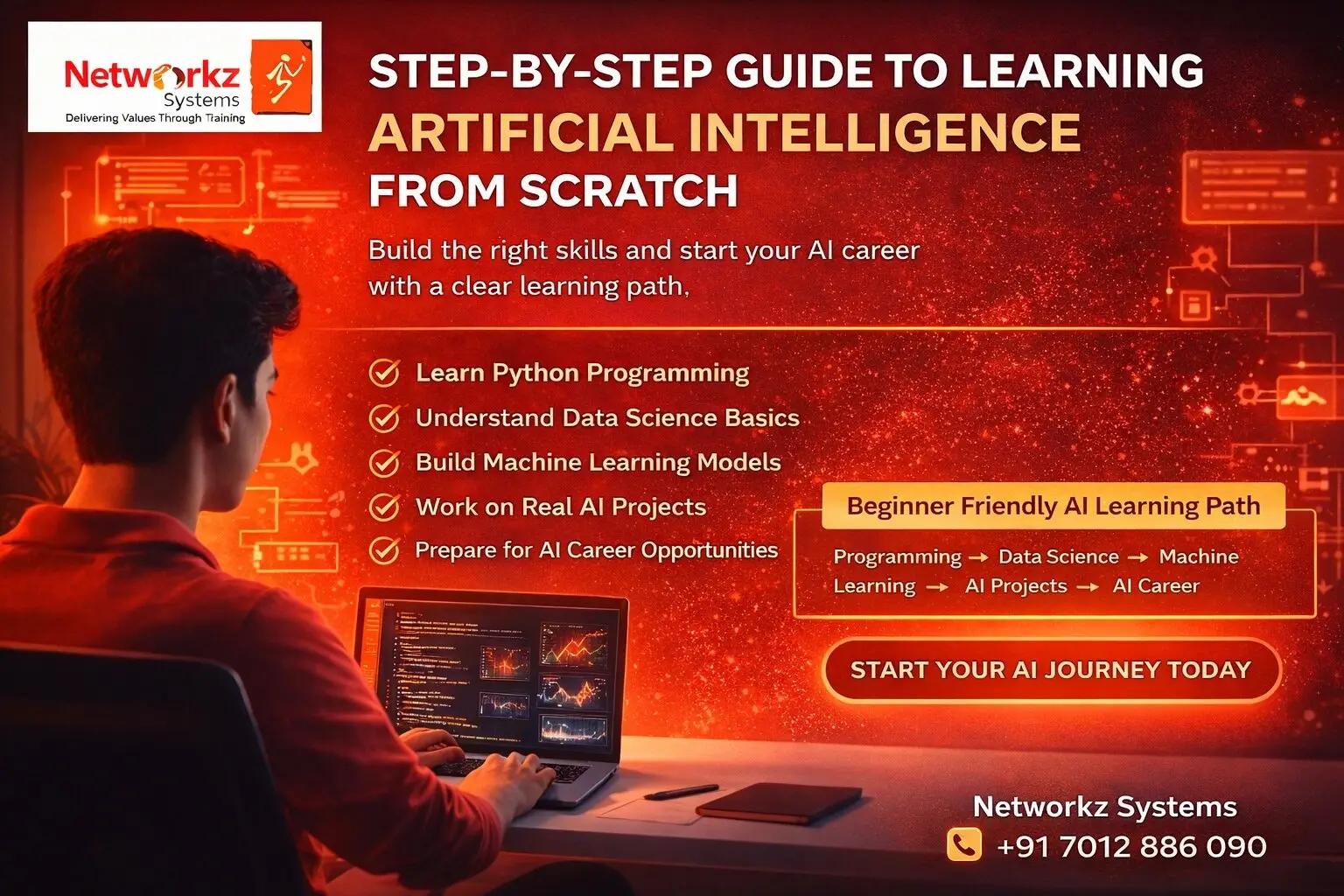 Step by Step Guide to Learning Artificial Intelligence from Scratch