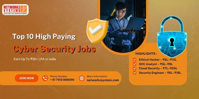 Top 10 High Paying Cyber Security Jobs in India (With Salary Data)